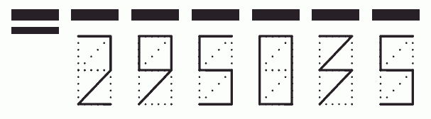 Пример заполнения индекса 295035