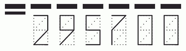 Пример заполнения индекса 295700