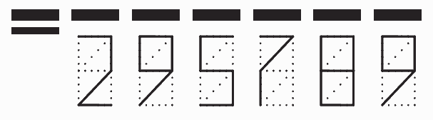 Пример заполнения индекса 295789