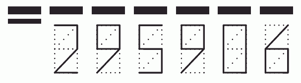 Пример заполнения индекса 295906