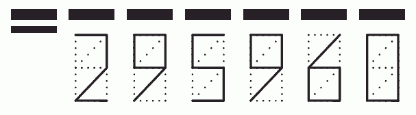 Пример заполнения индекса 295960