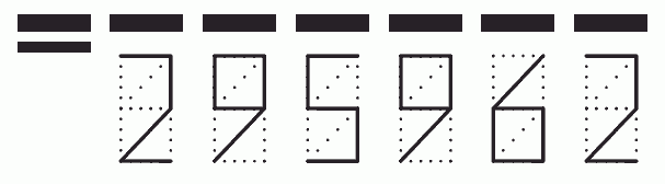 Пример заполнения индекса 295962