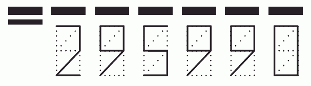 Пример заполнения индекса 295990