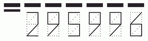 Пример заполнения индекса 295996