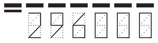 Пример заполнения индекса 296000