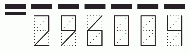 Пример заполнения индекса 296004