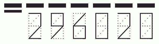 Пример заполнения индекса 296020