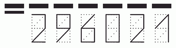 Пример заполнения индекса 296021