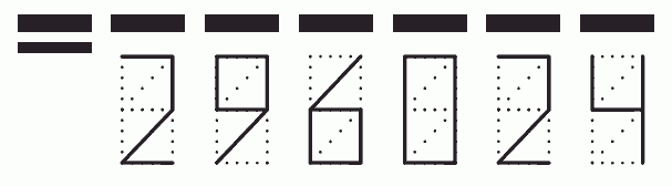 Пример заполнения индекса 296024