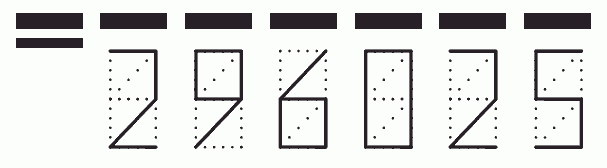 Пример заполнения индекса 296025