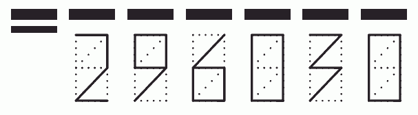 Пример заполнения индекса 296030