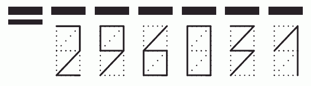 Пример заполнения индекса 296031