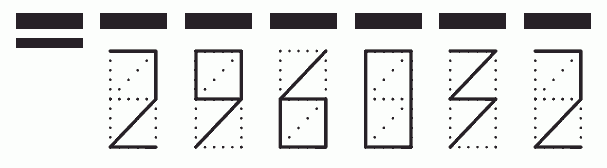 Пример заполнения индекса 296032