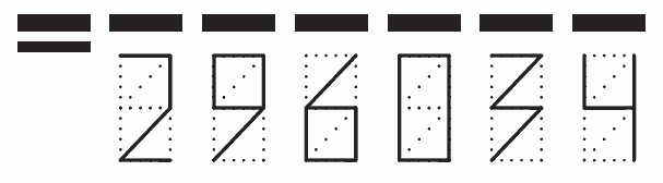 Пример заполнения индекса 296034