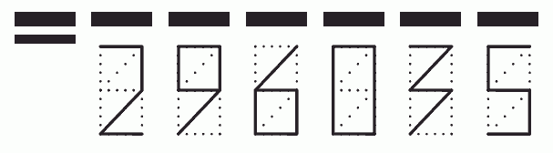 Пример заполнения индекса 296035