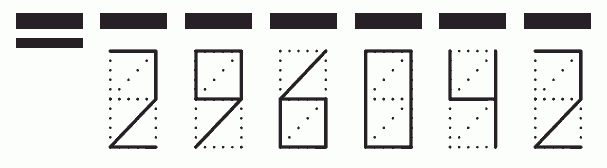 Пример заполнения индекса 296042