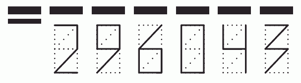 Пример заполнения индекса 296043