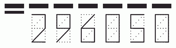 Пример заполнения индекса 296050