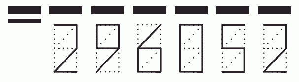 Пример заполнения индекса 296052