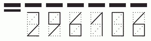 Пример заполнения индекса 296106