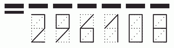 Пример заполнения индекса 296108