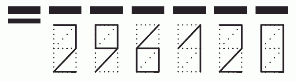 Пример заполнения индекса 296120