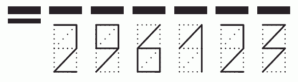 Пример заполнения индекса 296123