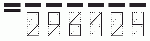 Пример заполнения индекса 296124