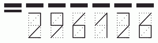 Пример заполнения индекса 296126