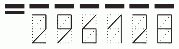 Пример заполнения индекса 296128