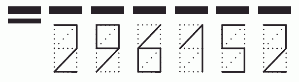 Пример заполнения индекса 296152