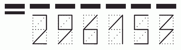 Пример заполнения индекса 296153