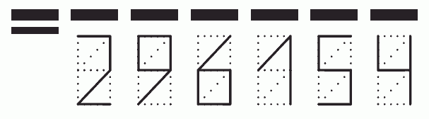 Пример заполнения индекса 296154