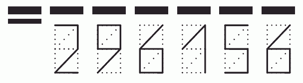 Пример заполнения индекса 296156