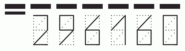 Пример заполнения индекса 296160