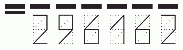 Пример заполнения индекса 296162