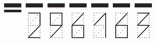 Пример заполнения индекса 296163