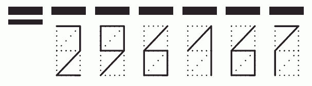 Пример заполнения индекса 296167