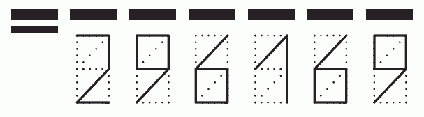 Пример заполнения индекса 296169