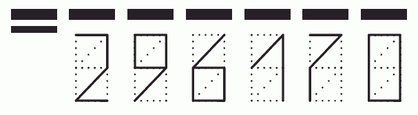 Пример заполнения индекса 296170