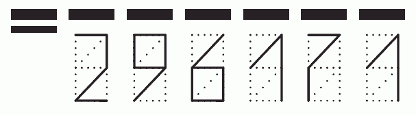 Пример заполнения индекса 296171