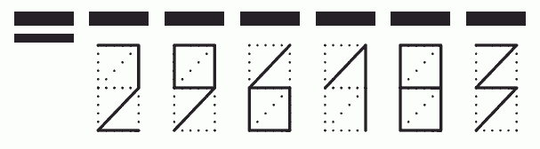 Пример заполнения индекса 296183