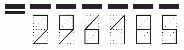 Пример заполнения индекса 296185