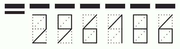 Пример заполнения индекса 296186