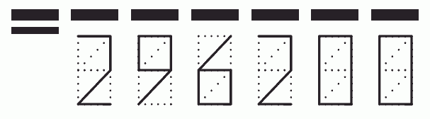 Пример заполнения индекса 296200