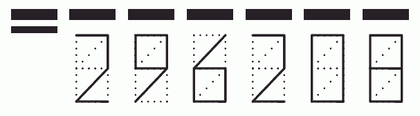 Пример заполнения индекса 296208