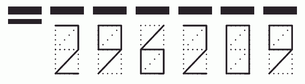 Пример заполнения индекса 296209