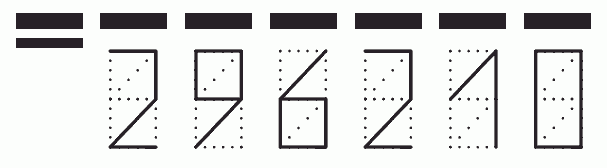 Пример заполнения индекса 296210