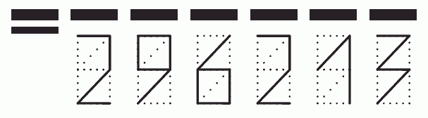 Пример заполнения индекса 296213