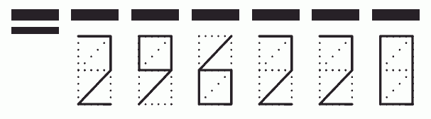 Пример заполнения индекса 296220